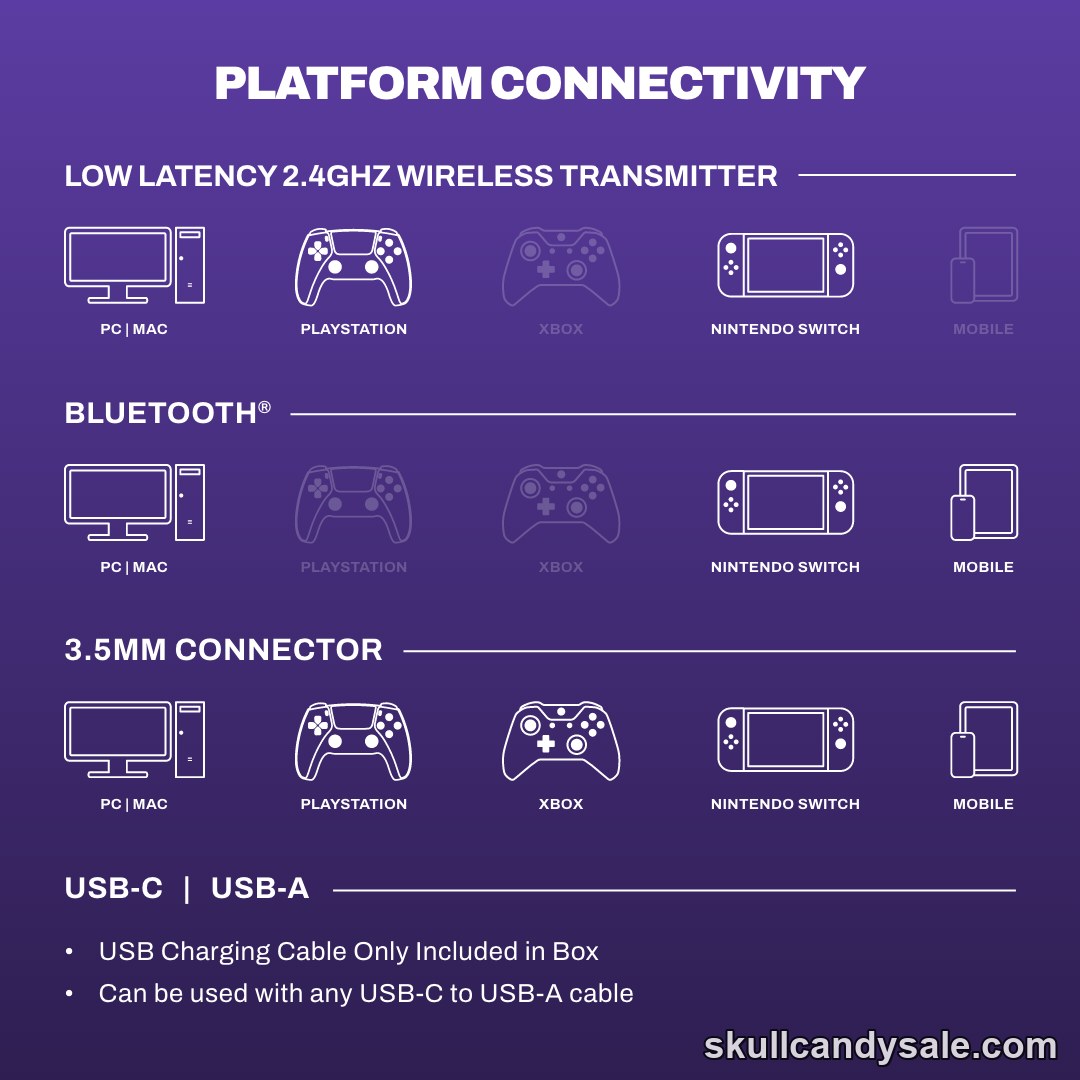 PLYR® Wireless - Image 17